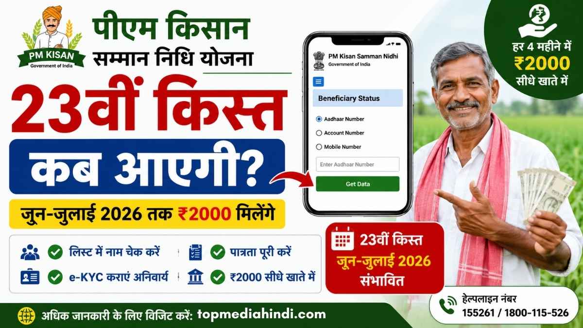 PM Kisan 23rd Installment  23वीं किस्त का इंतजार शुरू, किसानों के खाते में आएंगे ₹2000, ऐसे चेक करें अपना नाम